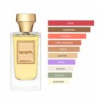 Aromas del perfume Mansion Khadlaj Eau de Parfum